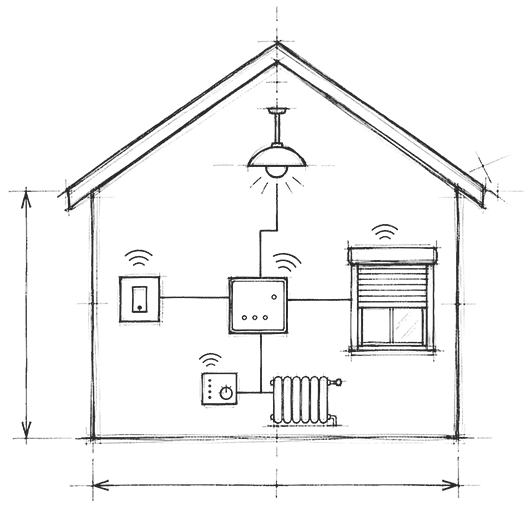 smarthome